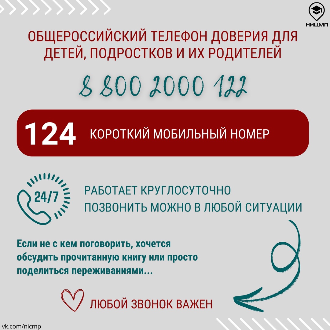Изображения.