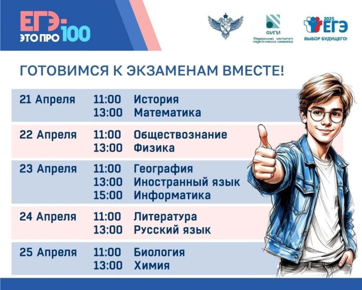 Марафон «ЕГЭ – это про100!».